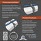 Flexroute® Universal Wire Routing System