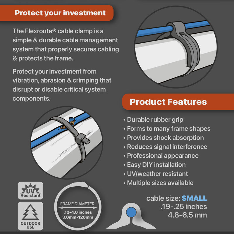 Flexroute® Universal Wire Routing System | Cobra Global – Cobra Global ...