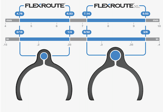 FlexRoute cable management system